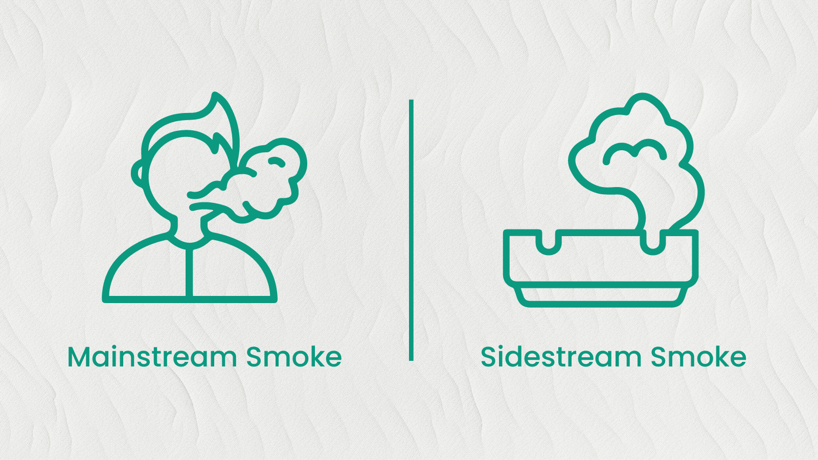 Apa Saja Kandungan Asap Rokok dan Risiko Kesehatannya?