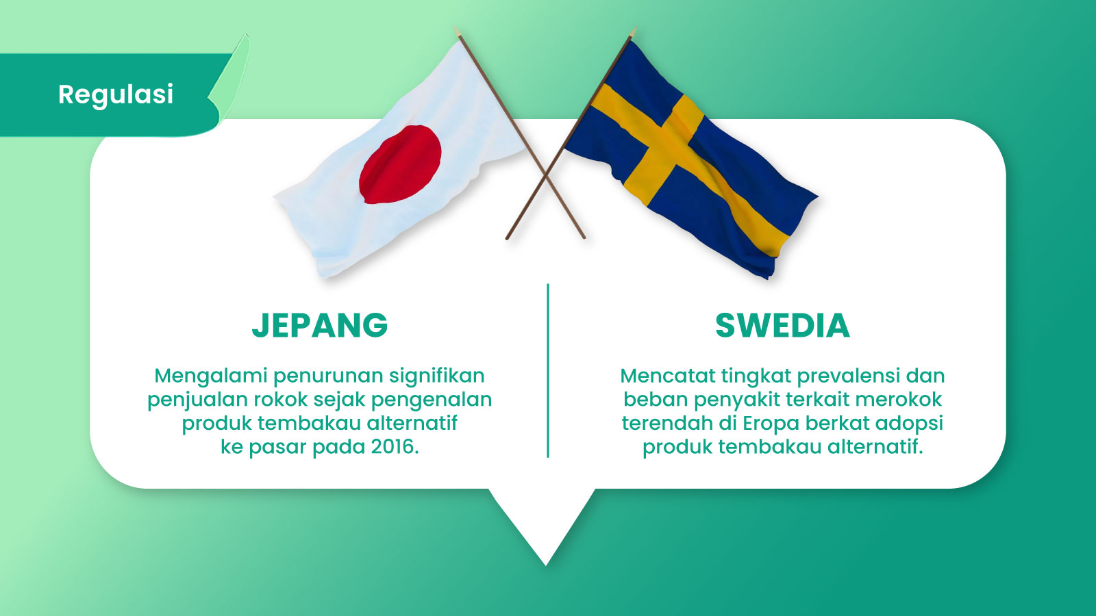 Ilustrasi untuk Tren: Adopsi Pendekatan Tobacco Harm Reduction pada Negara-negara Maju