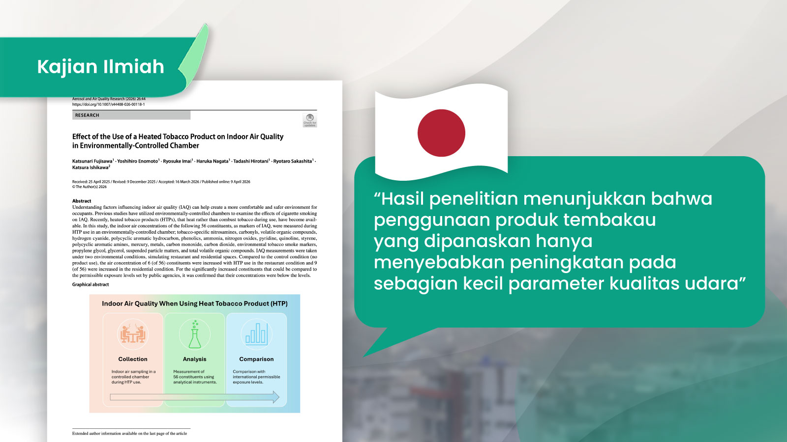 Ilustrasi untuk Studi di Jepang Teliti Kualitas Udara saat Produk Tembakau yang Dipanaskan Digunakan